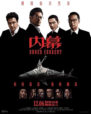 Under Current (2026) ใต้เงามรณะ